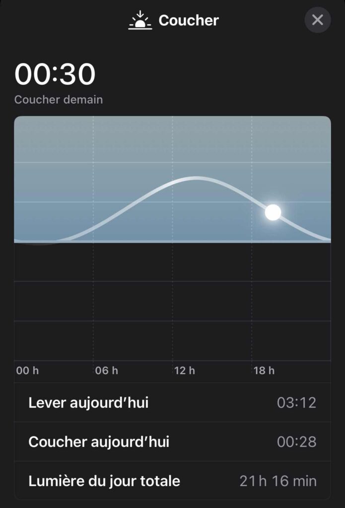 image de la météo, soleil de minuit à Fairbanks